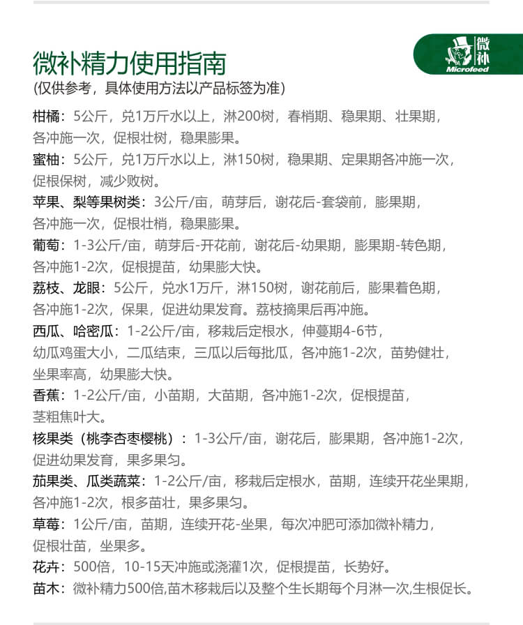微補精力